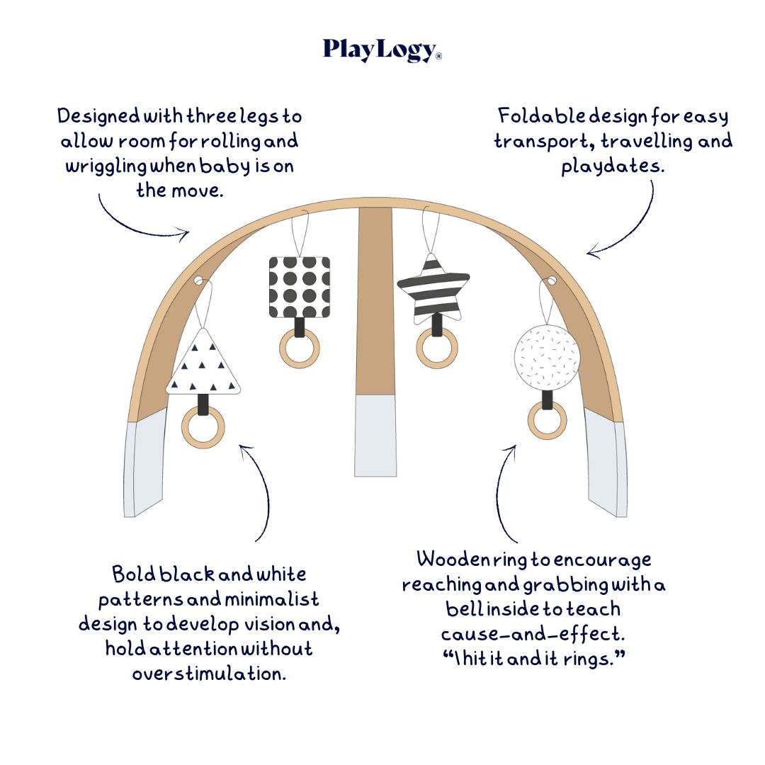 Benefit of the PlayGym for Newborns
