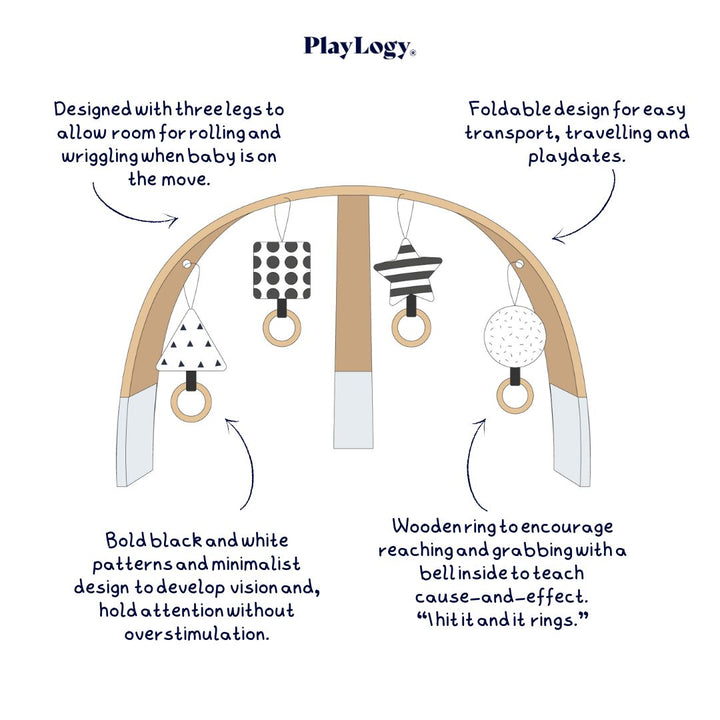 Benefit of the PlayGym for Newborns